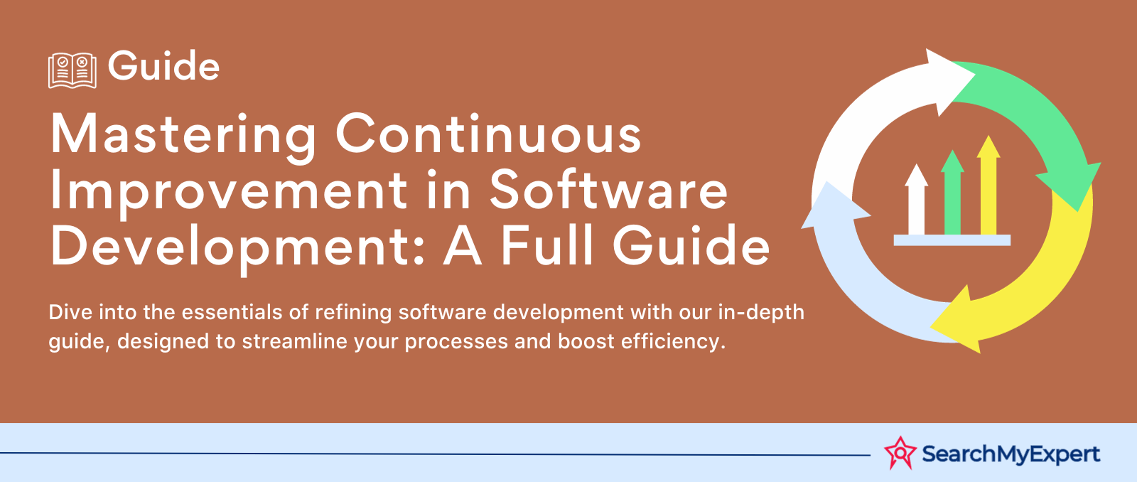 Mastering Continuous Improvement in Software Development: A Full Guide